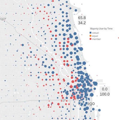 A screenshot of sample visualisation of the data from Tableau